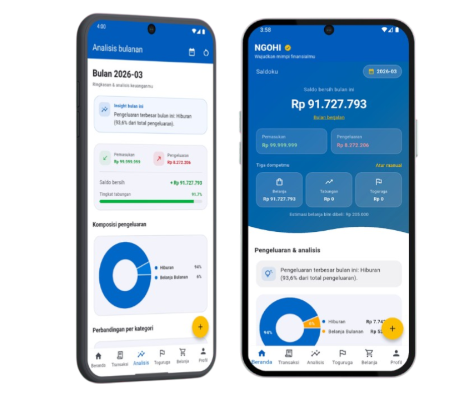 NGOHI App Screenshot